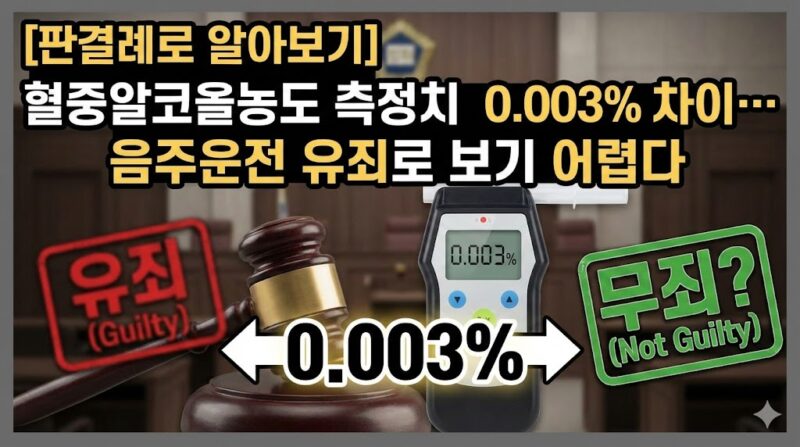혈중알코올농도